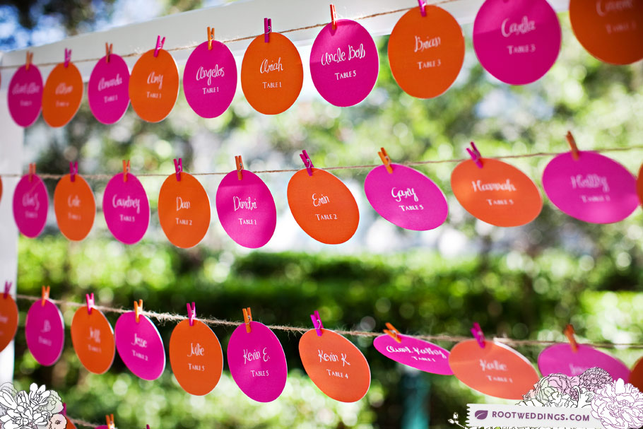 RootWeddings101